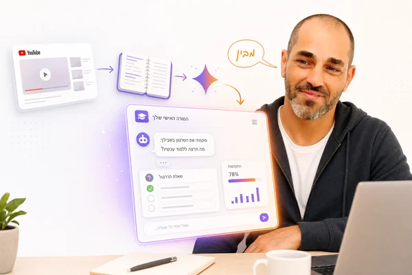 דוגמה חיה לדף נחיתה שנבנה עם תהליך AI
